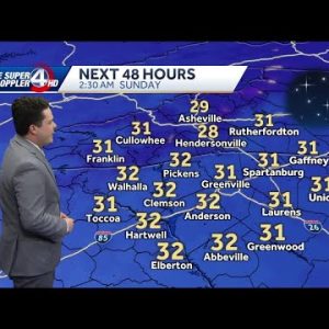Videocast: Cooling Down Again