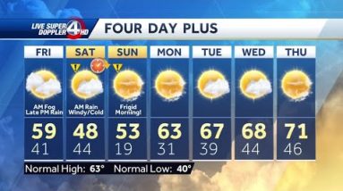Friday Night Storms, Frigid Weekend