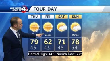 Mild Week Ahead