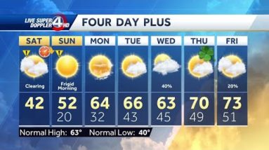 Saturday Morning Forecast