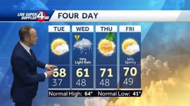 Tracking Rain Showers