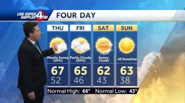 Weather Update After Tornado Warning Expires