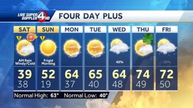 Weekend rain, bone chilling temperatures come with strong winds