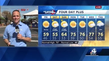 Change coming with drier, cooler winds