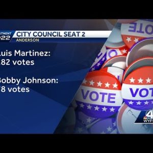 City of Anderson election results