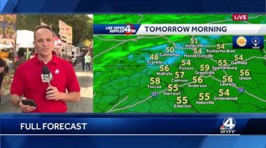 Warm, dry weekend