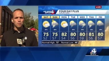 Weekend Storm Timing