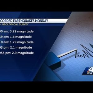 5 earthquakes reported in South Carolina Monday