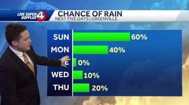 Chances for rain Sunday