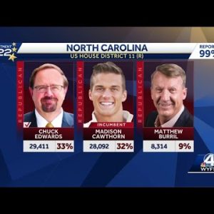 Two candidates set to square off for North Carolina's 11th Congressional District race