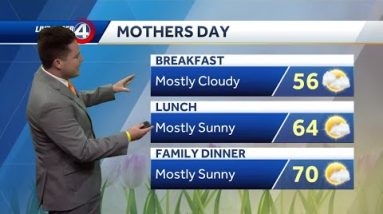 Videocast: Mothers Day Forecast