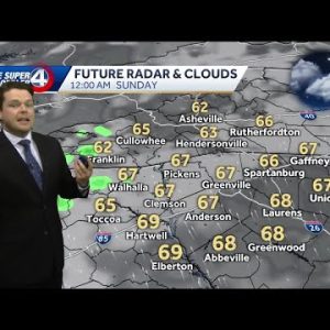 Videocast: Scattered Showers Sunday