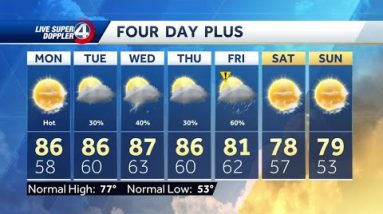 Videocast: Weekday Storm Timing
