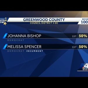 County council race in South Carolina ends in exact tie