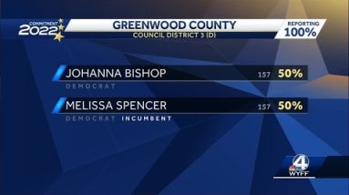 County council race in South Carolina ends in exact tie