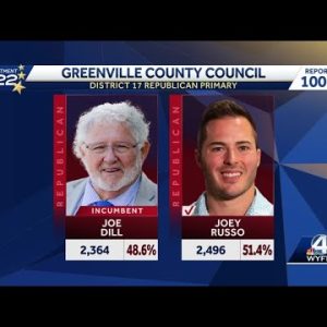 Greenville Co Council Overturning Elex