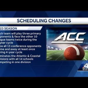 ACC scrapping football divisions, adopting new scheduling model beginning in 2023