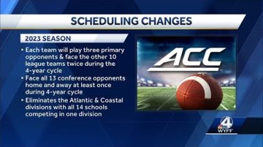 ACC scrapping football divisions, adopting new scheduling model beginning in 2023