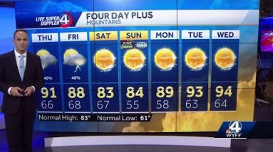 Intense heat breaks Greenville record; second heat wave to come