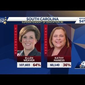South Carolina primary runoff election results