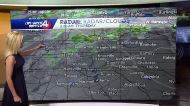Videocast: Hot and Unsettled Today
