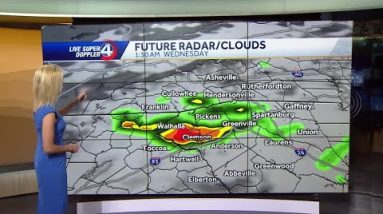 Videocast: Slow Warming This Week