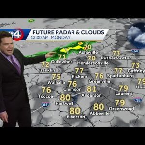 Videocast: Spotty Rain This Week