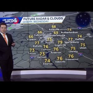 Videocast: Spotty Rain Thursday