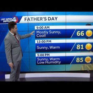 Videocast: Sunny Father's Day