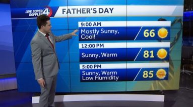Videocast: Sunny Father's Day