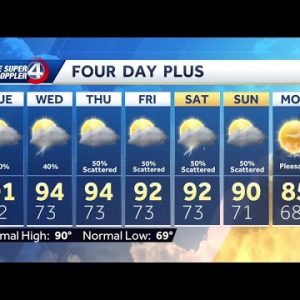 Fourth of July forecast: Fireworks mixed with spotty showers