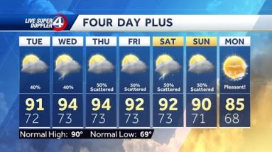 Fourth of July forecast: Fireworks mixed with spotty showers