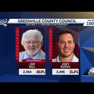 SCGOP confirms Russo winner of primary for County Council District 17