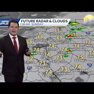 Videocast: Cloudy, Rainy, Less Heat Sunday