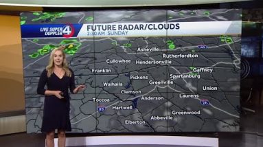 Videocast: Pop up showers and storms