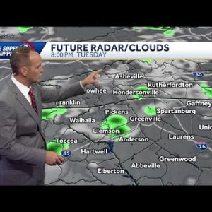 Afternoon storms lead to cooldown