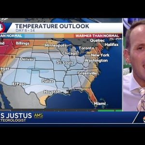 Chris Justus has your back-to-school forecast