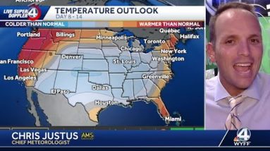 Chris Justus has your back-to-school forecast