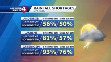Drought Conditions in Upstate