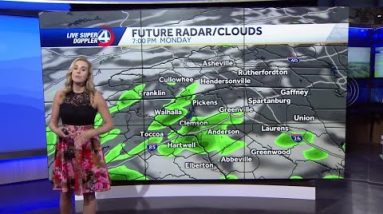 Videocast: Rain Timing This Week