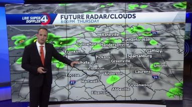 Weekend Outlook