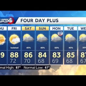 Holiday Weekend Forecast: Noon Update