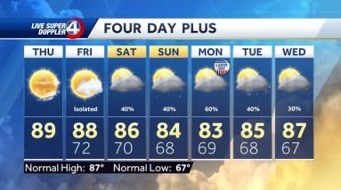 Holiday Weekend Forecast: Noon Update