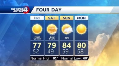 Tracking Invest 98-L: What's the latest and where is it headed?