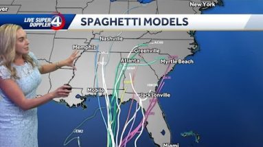 Tracking the tropics