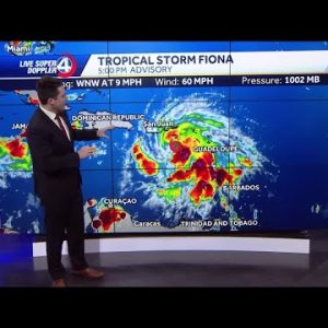 Tracking  Tropical Storm Fiona