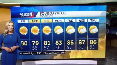 Videocast: Beautiful Finish to the Week