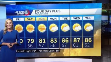 Videocast: Beautiful Weekend Ahead