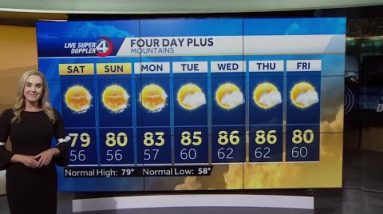 Videocast: Beautiful weekend ahead