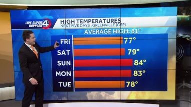 Videocast: Crisp Fall Weekend Ahead